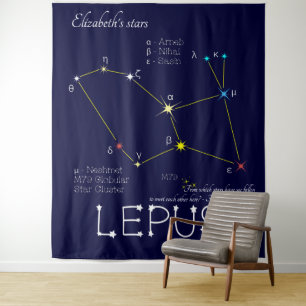 Konstellation Lepus Wandteppich