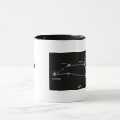 Konstellation Löwe Tasse (Zentrum)