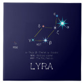 Konstellation Lyra Fliese (Vorderseite)