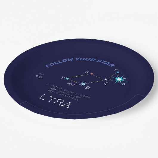 Konstellation Lyra Pappteller (Schrägansicht)