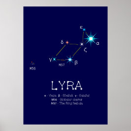 Konstellation Lyra Poster