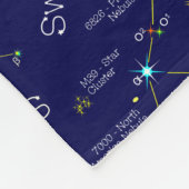 Konstellation Nördliche Hemisphäre Fleecedecke (Ecke)