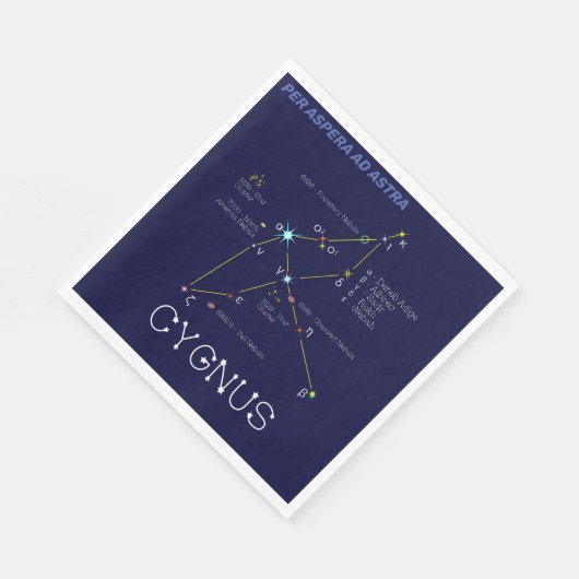 Konstellation Nördliche Hemisphäre Serviette (Ecke)
