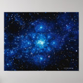 Konstellation Poster (Vorne)