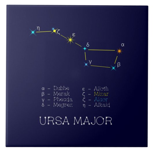 Konstellation Ursa Major Fliese (Vorderseite)