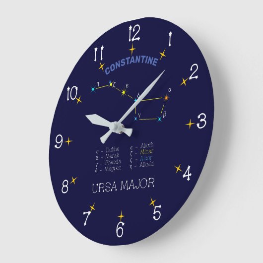 Konstellation Ursa Major Große Wanduhr (Winkel)