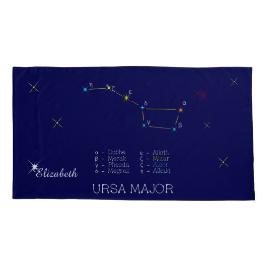 Konstellation Ursa Major Kissenbezug (Rückseite)