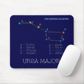 Konstellation Ursa Major Mousepad (Mit Mouse)