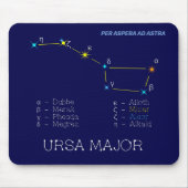 Konstellation Ursa Major Mousepad (Vorne)