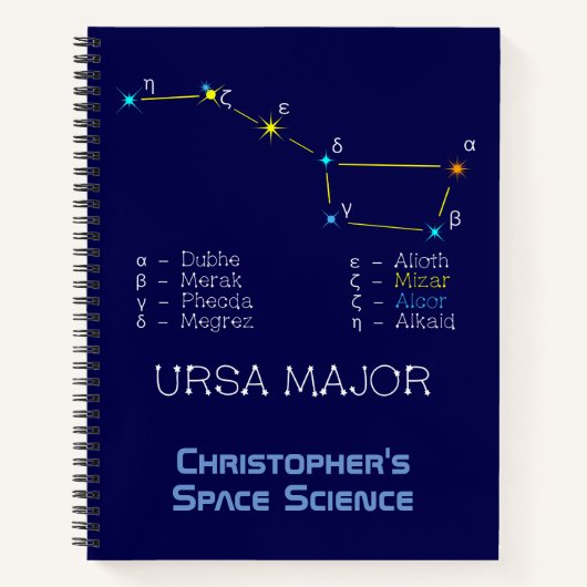 Konstellation Ursa Major Notizblock (Vorderseite)