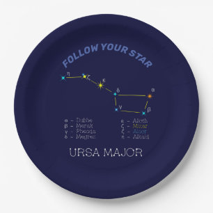 Konstellation Ursa Major Pappteller