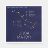 Konstellation Ursa Major Serviette (Vorderseite)