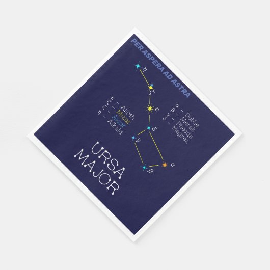 Konstellation Ursa Major Serviette (Ecke)
