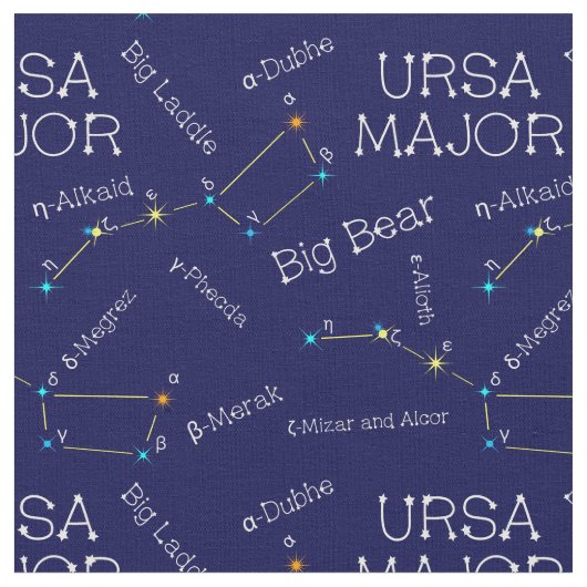 Konstellation Ursa Major Stoff (Nahaufnahme)