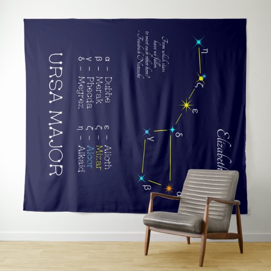 Konstellation Ursa Major Wandteppich (Beispiel (Horizontal))