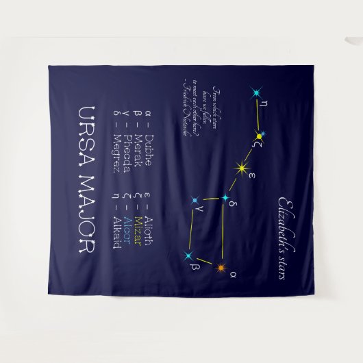 Konstellation Ursa Major Wandteppich (Vorderseite (Horizontal))