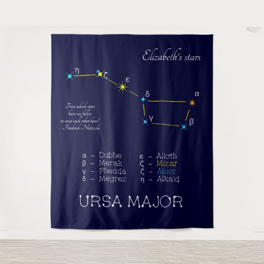 Konstellation Ursa Major Wandteppich (Vorderseite)