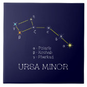 Konstellation Ursa Minor Fliese (Vorderseite)