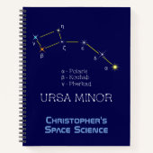 Konstellation Ursa Minor Notizblock (Vorderseite)