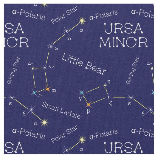 Konstellation Ursa Minor Stoff (Nahaufnahme)