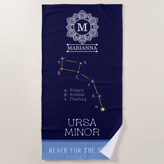 Konstellation Ursa Minor Strandtuch (Vorderseite)