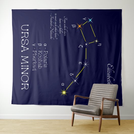 Konstellation Ursa Minor Wandteppich (Beispiel (Horizontal))