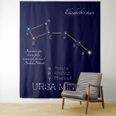 Konstellation Ursa Minor Wandteppich (Beispiel)