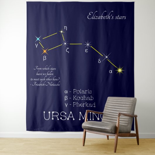 Konstellation Ursa Minor Wandteppich (Beispiel)