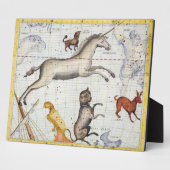 Konstellation von Monoceros mit Canis Major und Mi Fotoplatte (Seite)