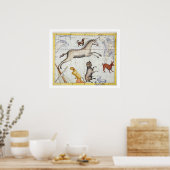 Konstellation von Monoceros mit Canis Major und Mi Poster (Küche)