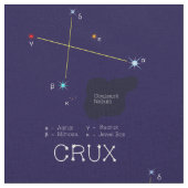 Konstellation von Stars Crux oder Cross Stoff (Nahaufnahme)