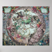 Konstellationen der südlichen Hemisphäre Poster (Vorne)