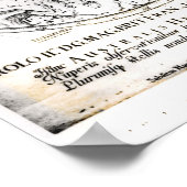 Konstellationen der südlichen Hemisphäre Poster (Ecke)