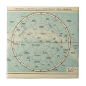 Konstellationen, Sonnensystem, Mond Fliese (Vorderseite)