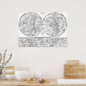 Konstellationskarte Poster (Küche)