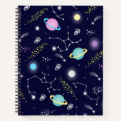 Konstellationsmuster Notizblock (Vorderseite)