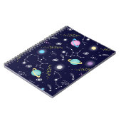 Konstellationsmuster Notizblock (Linke Seite)