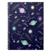 Konstellationsmuster Notizblock (Vorderseite)