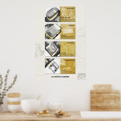 Konstellationszentrum 02 poster (Küche)