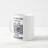 Konstrukteur für zivile Ingenieure, Ziviler Ingeni Kaffeetasse (Vorderseite Links)