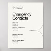 Kontakt im Notfall Hostel Bed & Breakfast Infos Poster (Vorne)