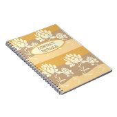 Kontaktdetails Notizblock (Rechte Seite)