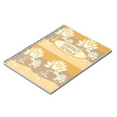 Kontaktdetails Notizblock (Linke Seite)