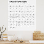 Kontaktformular für Soulmate-Schriftart Glyphen Poster (Küche)