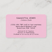 Kontaktinformation für gescannte Crayons Visitenkarte (Rückseite)