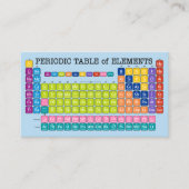 Kontaktinformationen für Wissenschaftslehrer Visitenkarte (Vorderseite)