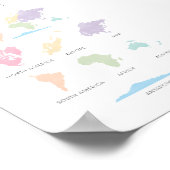 Kontinentales Pädagogik Poster (Ecke)