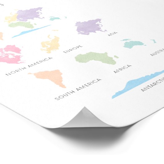 Kontinentales Pädagogik Poster (Ecke)