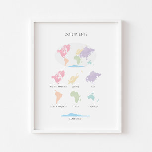 Kontinentales Pädagogik Poster