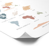 Kontinente boho pädagogisches Plakat (Ecke)